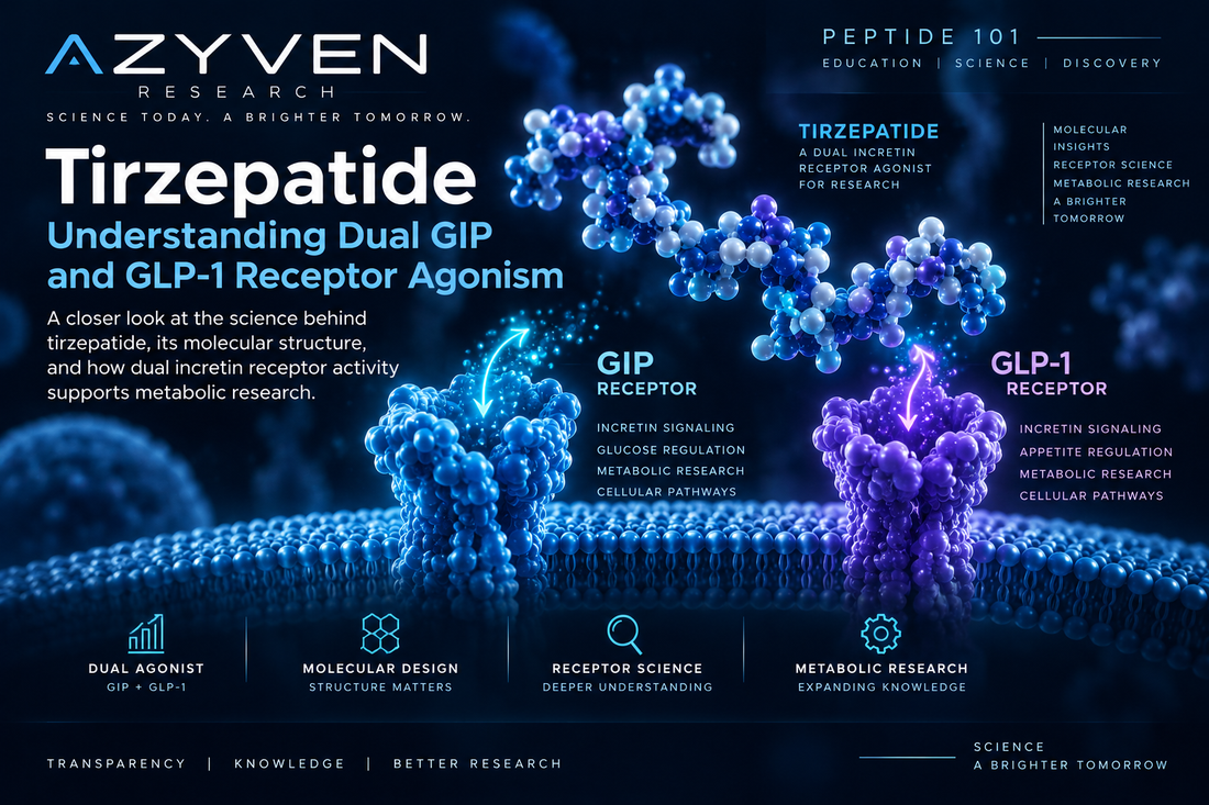 Tirzepatide: Understanding Dual GIP and GLP-1 Receptor Agonism
