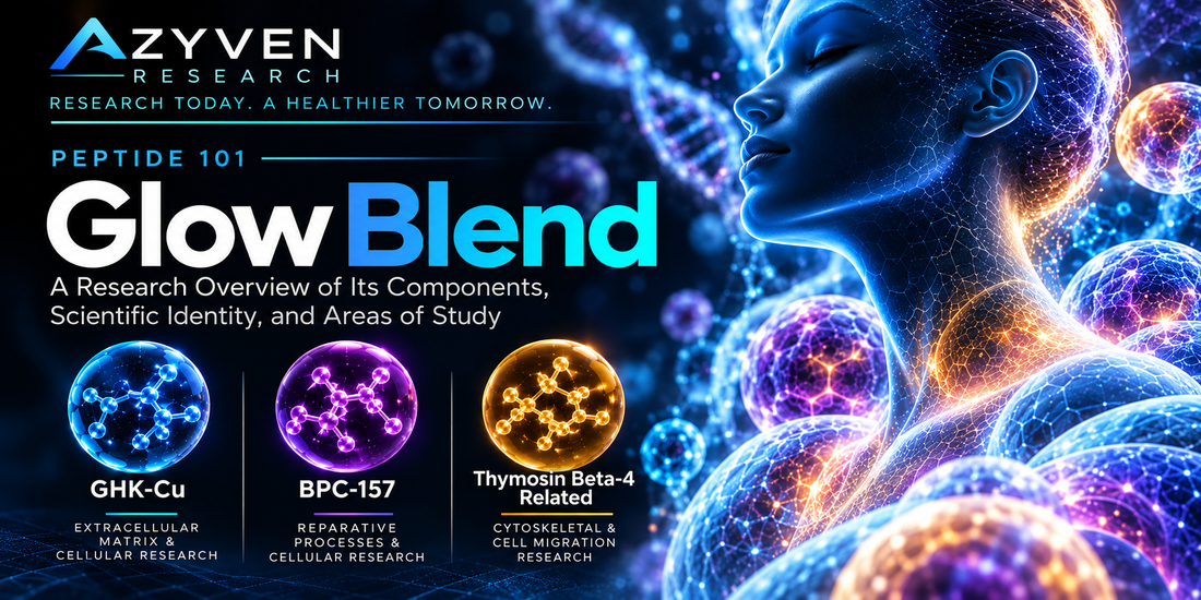 Peptide 101 Glow Blend research overview featuring GHK-Cu, BPC-157 and a Thymosin Beta-4-related component