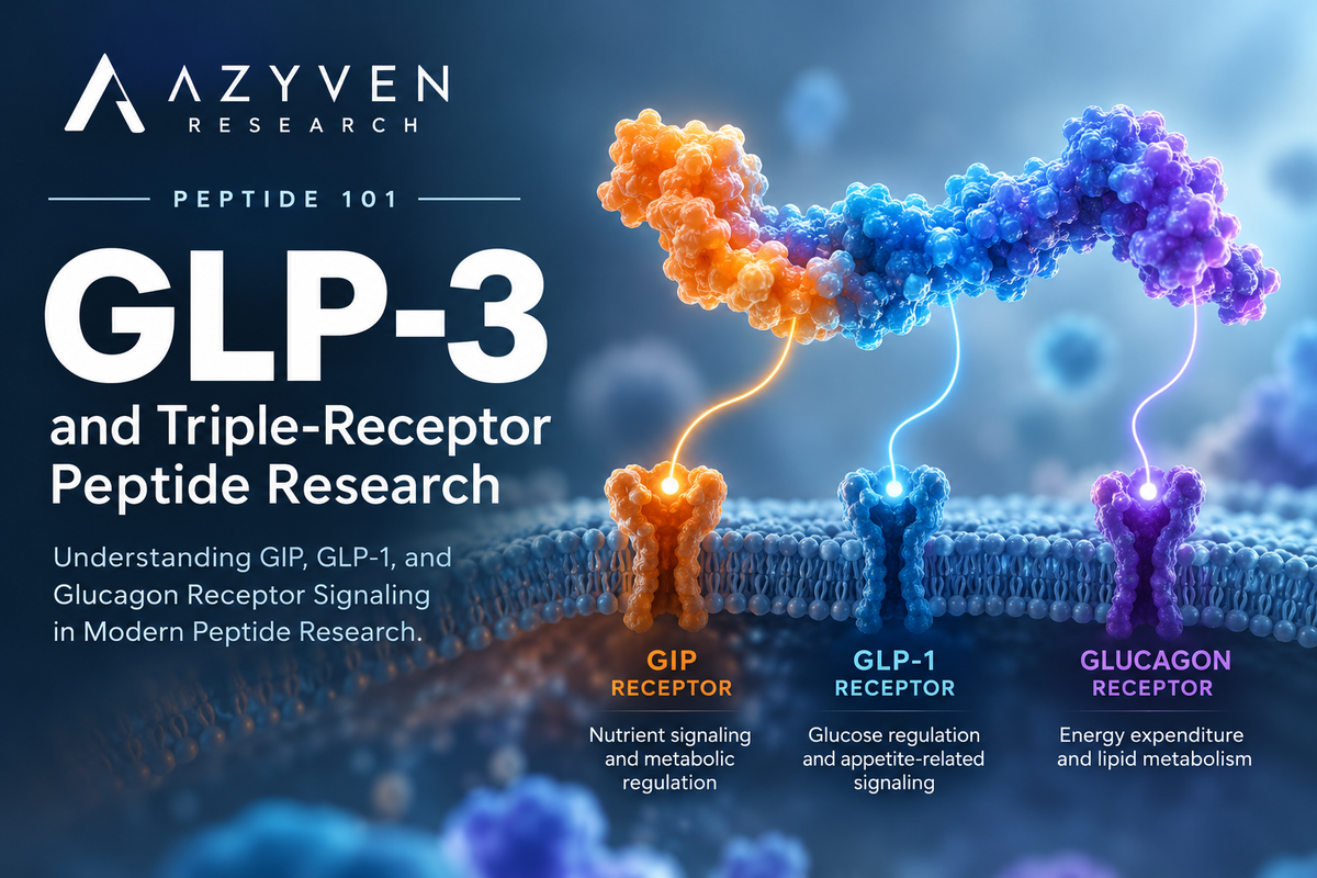Peptide 101: GLP-3 and Triple-Receptor Peptide Research