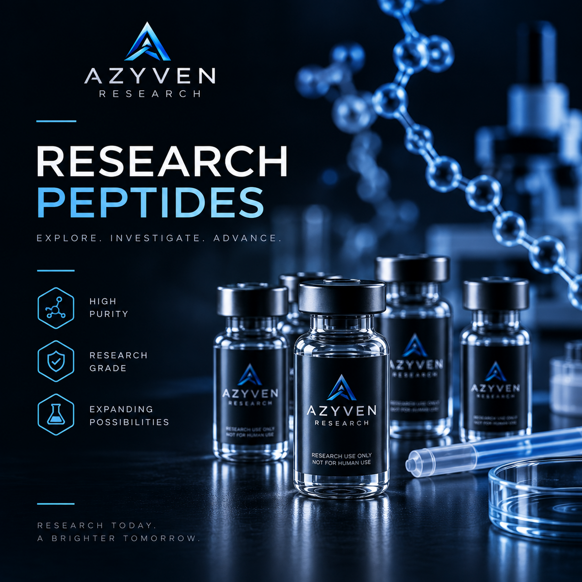 Research Peptides